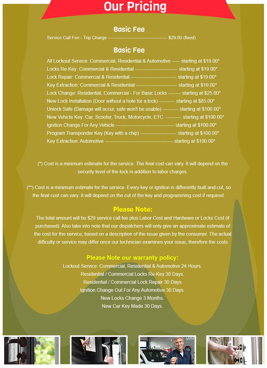 Franksville WI Locksmith Store Franksville, WI 262-244-5093